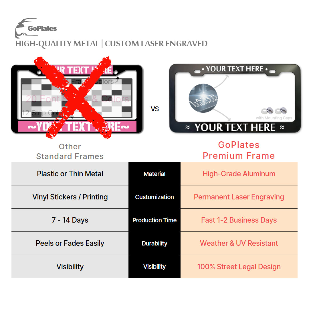 Fully Custom Laser-Engraved Aluminum License Plate Frame | Personalized with Emojis | 6 Premium Glossy Colors | Ships in 24 Hours | Black Frame